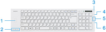 キーボード