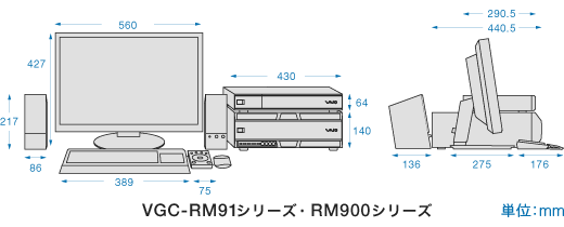 @FVGC-RM91SV[YERM900V[YERM71DL4