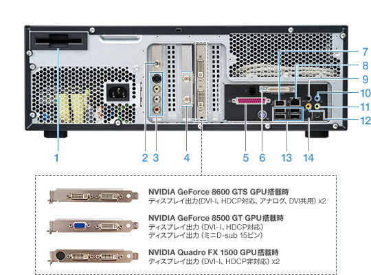 SONY ソニー バイオ type R master VGC-RM95USVGC-RM95CUS VGC-RM95SVGC-RM95US対応メモリ1GB khxv5rg