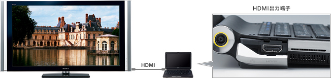 HDMI[q𓋍ځBʃerŃnCrWfy߂
