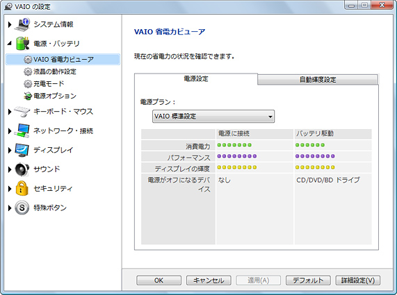 VAIO �ȓd�̓r���[�A