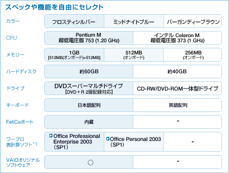 \j[X^Cf[TUNE]