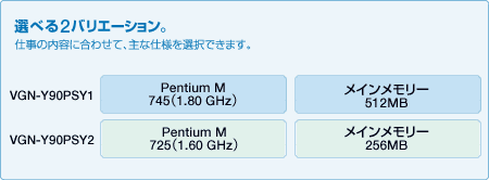 �I�ׂ�2�o���G�[�V����