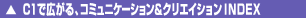 C1�ōL����A�R�~���j�P�[�V�������N���G�C�V����INDEX