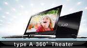 type A 360°Theater