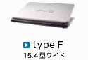 type F
15.4^Ch