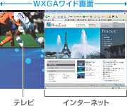 WXGAワイド画面