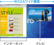 WXGAワイド画面