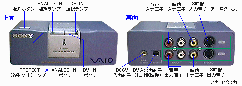 DVMC-DA1
