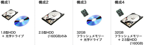 E\1F1.8^HDD{whCu / E\2F2.5^HDD(160GB)̂ / E\3F32GBtbV[{whCu / E\4F32GBtbV[{2.5^HDD(160GB)