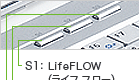 S1: LifeFLOWiCt t[j
S2:C^[lbgN
S3: CtHTV