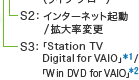 S1: LifeFLOWiCt t[j
S2:C^[lbgN / g嗦ύX
S3:Station TV Digital for VAIO *1 / Win DVD for VAIO *2
