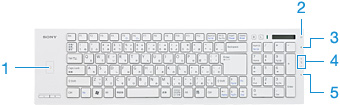 キーボード