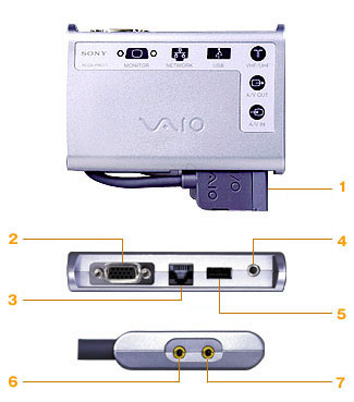 ソニー製品情報 | 「バイオC1」 PCG-C1MZX ソニー製品情報 | 「バイオC1」 PCG-C1MZX