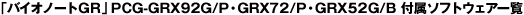 �u�o�C�I�m�[�gGR�vPCG-GRX92G/P�EGRX72/P�EGRX52G/B�@�t���\�t�g�E�F�A�ꗗ