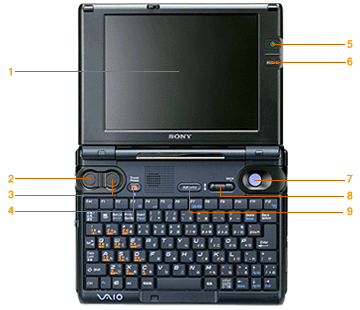 Sony VAIO U PCG-U3