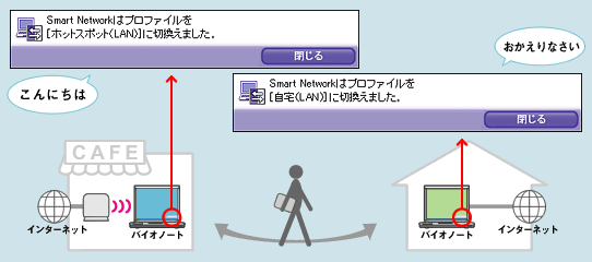 uSmart NetworkvTO}