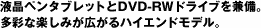 液晶ペンタブレットとDVD-RWドライブを兼備。多彩な楽しみが広がるハイエンドモデル。