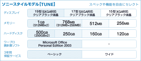 \j[X^Cf[TUNE]