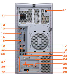 SONY VAIO RZ PCV-RZ52 おまけ多数