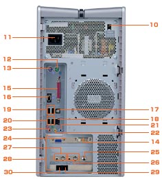 PCV-RZ52V[Y