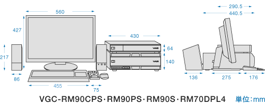 @FVGC-RM90CPSERM90PSERM90SERM70DPL4