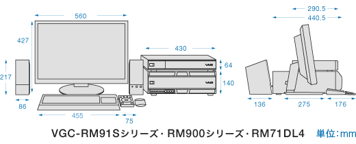 @FVGC-RM91SV[YERM900V[YERM71DL4