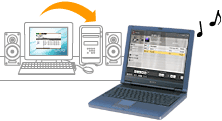 VAIO Media