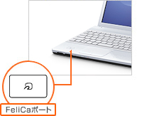FeliCaポート