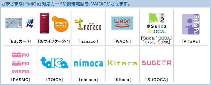 さまざまな「FeliCa」対応カードや携帯電話を、VAIOにかざせます。