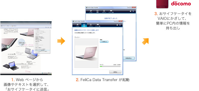 テレビ番組で紹介されたお店や商品の情報を持ちだす