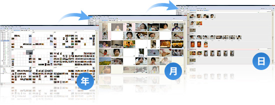 撮影した日付でわかる。探しやすいカレンダー表示