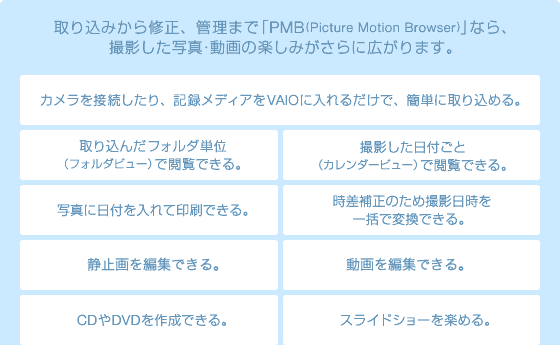 取り込みから修正、管理まで「PMB(Picture Motion Browser)」なら、撮影した写真・動画の楽しみがさらに広がります。