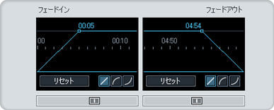 図版:フェードイン・アウト