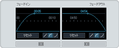 図版:フェードイン・アウト