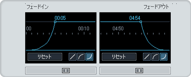 図版:フェードイン・アウト