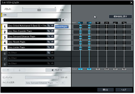 図版:サラウンド