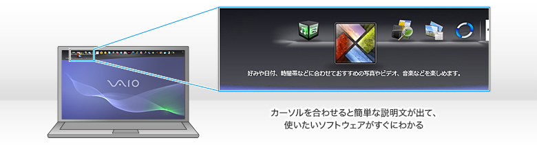 カーソルを合わせると簡単な説明文が出て、使いたいソフトウェアがすぐにわかる