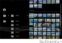 コレクションビュー