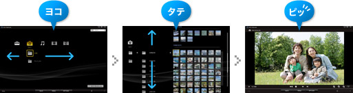 PCに取りためたコンテンツを再生する
