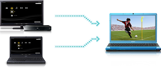 写真・音楽・動画など、家じゅうのコンテンツを再生する