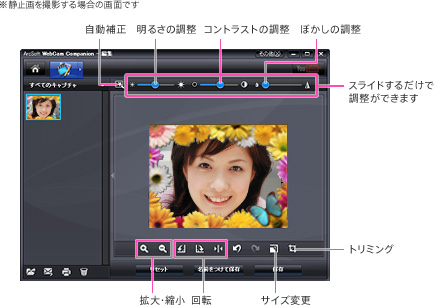Webカメラ《MOTION EYE》で撮影した静止画・動画を編集