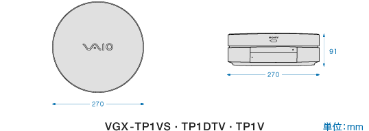 @FVGX-TP1DTVETP1VETP1VS