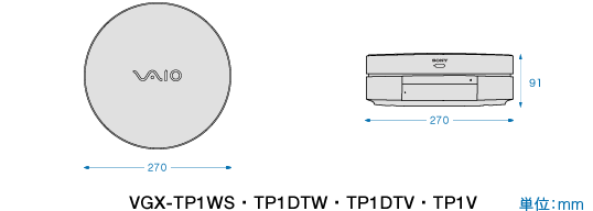 @FVGX-TP1WSETP1DTWETP1DTVETP1V