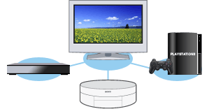 テレビゲーム機も録画機も、これまで通り