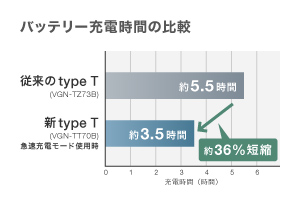 Xs[hd́u}[dvBobe[̂΂u[dv