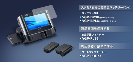 スタミナ自慢の長時間バッテリーパック
バッテリーS/L
VGP-BPS6（標準バッテリー）
VGP-BPL6（大容量バッテリー）
液晶画面を保護する
液晶保護フィルター
VGP-FLS8
周辺機器と接続できる
ポートリプリケーター
VGP-PRUX1