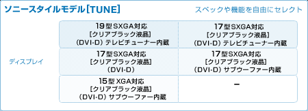 \j[X^Cf[TUNE]