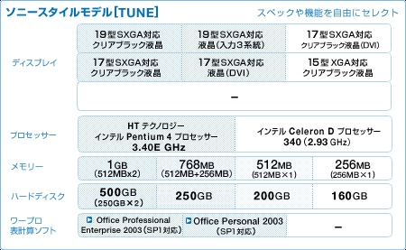 \j[X^Cf[TUNE]