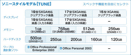 \j[X^Cf[TUNE]